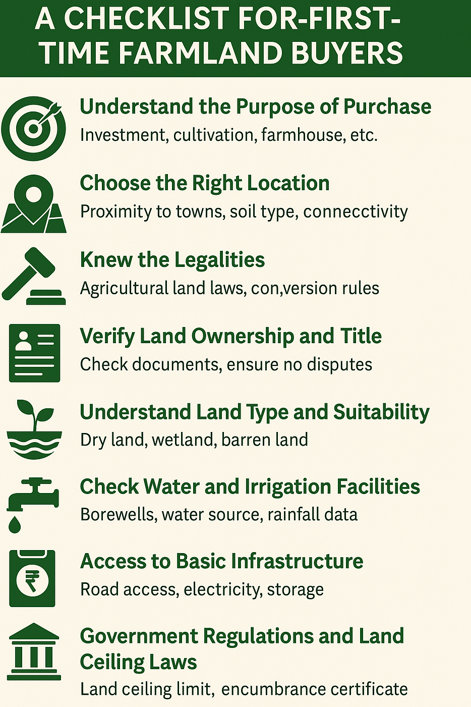 Buy farmland- checklist for new buyers