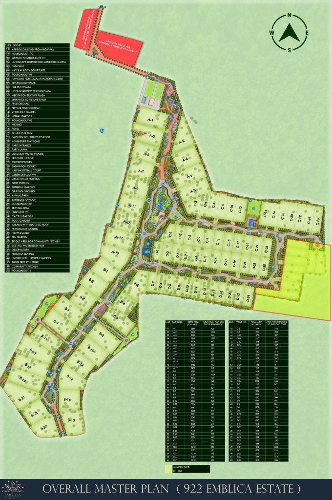 922 Emblica estate farmhouse. gated community in dausa, rajasthan.
